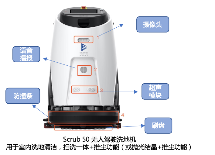 清潔機器人